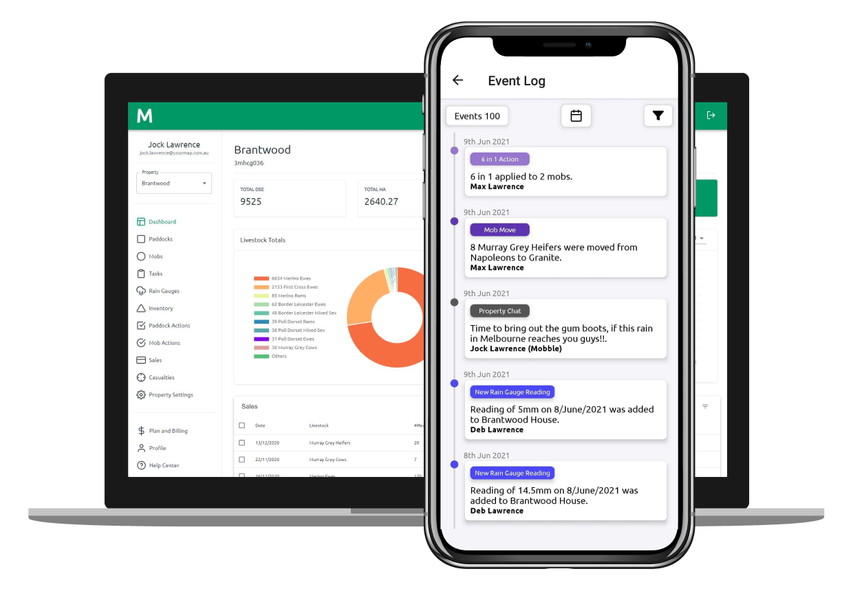 Historic farm records and reports Mobble